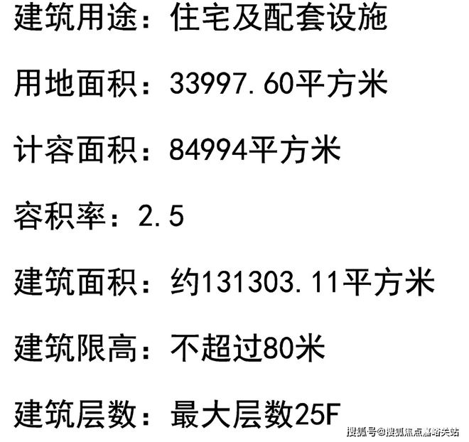 『官方网站』普PP电子 PP电子平台陀桃浦地铁口@中环云悦府售楼处电话@(图21)