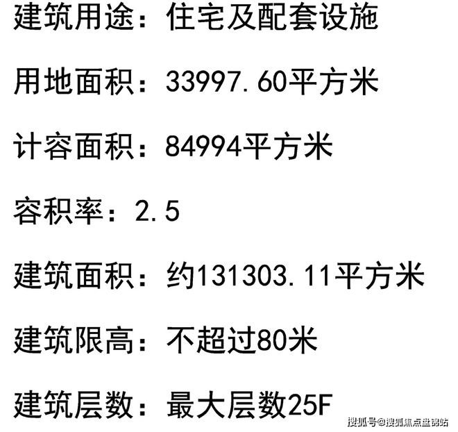 PP电子 PP电子平台中环云悦府售楼处电话【预约通道】上海中环云悦府@官方网站(图24)