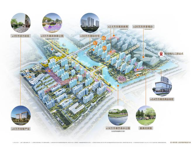 保利光合上城建面约93-103m²3房仅少量房源PP电子 PP电子平台在售清盘在即！(图2)