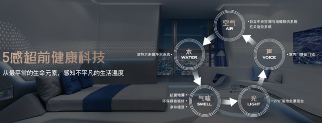 保利光合上城建面约93-103m²3房仅少量房源PP电子 PP电子平台在售清盘在即！(图7)