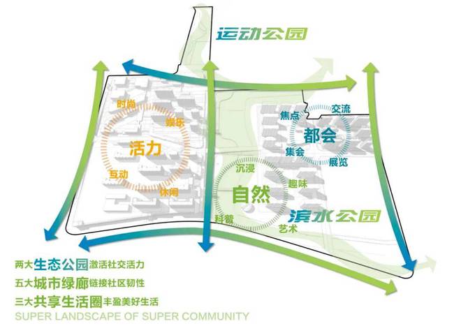 保利光合上城建面约93-103m²3房仅少量房源PP电子 PP电子平台在售清盘在即！(图17)