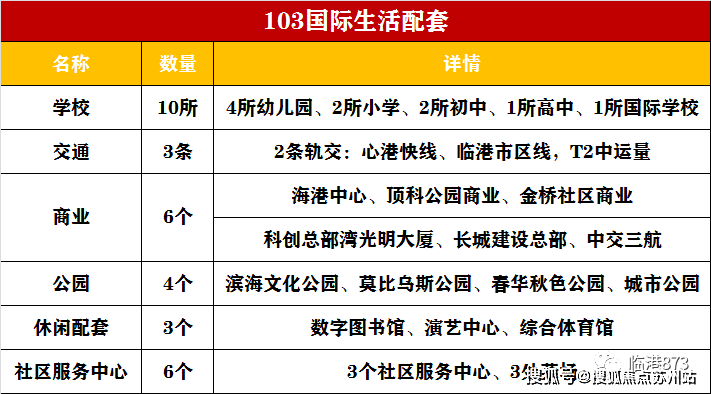 鹏瑞云璟湾最新楼盘详情-鹏瑞云璟湾房价-电话-户型-得房率-PP电子 PP电子平台小区环境(图8)