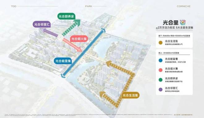 保利光合上城售楼处：保利光合TOD燃爆闵行再造未来城市新中心！PP电子 PP电子平台(图15)