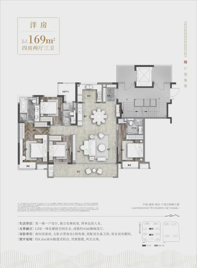 【官网】宁波建发朗PP电子 PP电子平台云售楼处电话-地址-开盘-最新价格-最新详情！(图5)