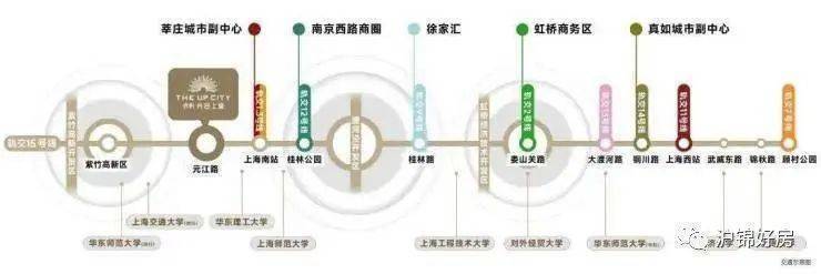 PP电子 PP电子平台保利光合上城(首页网站)上海闵行_保利光合上城楼盘详情户型房价售楼处位置(图18)