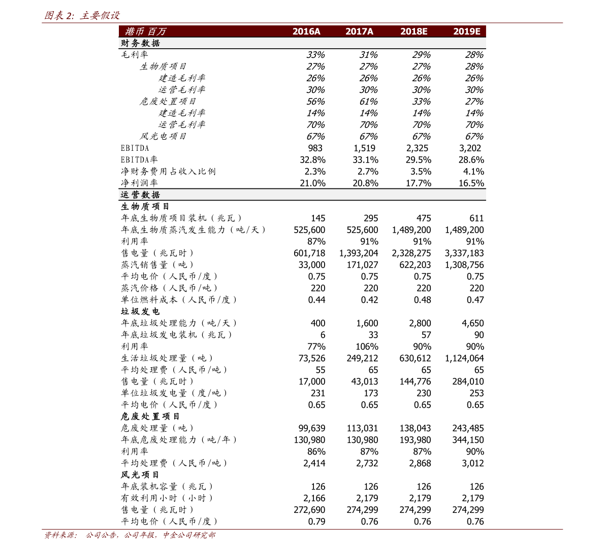 PP电子 PP电子平台建材行业发展现状与未来趋势（新型建材行业）(图1)