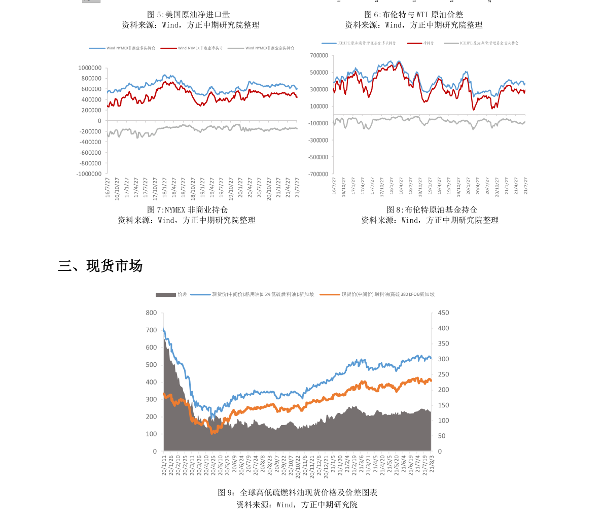 PP电子 PP电子平台建材行业发展现状与未来趋势（新型建材行业）(图4)