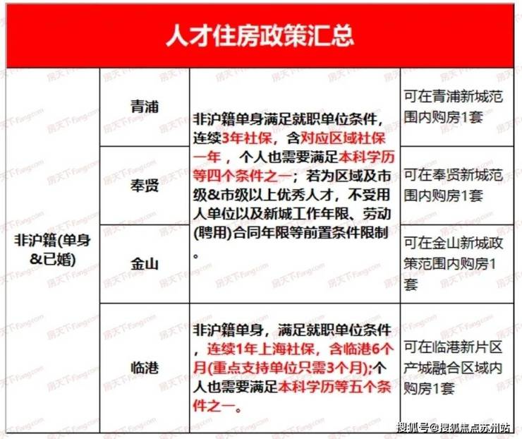 四季都会(售楼处)指定网站营销中心四季都会青藤里欢迎您楼盘百科详情PP电子 PP电子平台(图21)