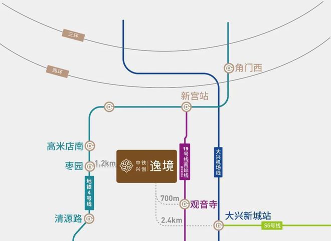 PP电子 PP电子平台北京大兴中铁兴创逸境售楼处电话地址联系方式样板间户型(图19)