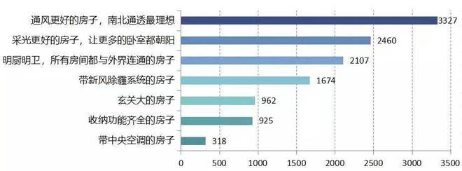 临港鹏瑞云璟湾售楼处地址丨鹏瑞云PP电子 PP电子平台璟湾售楼处电话丨楼盘详情(图17)