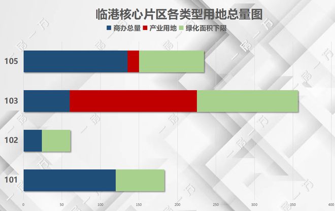 临港鹏瑞云璟湾售楼处地址丨鹏瑞云PP电子 PP电子平台璟湾售楼处电话丨楼盘详情(图19)