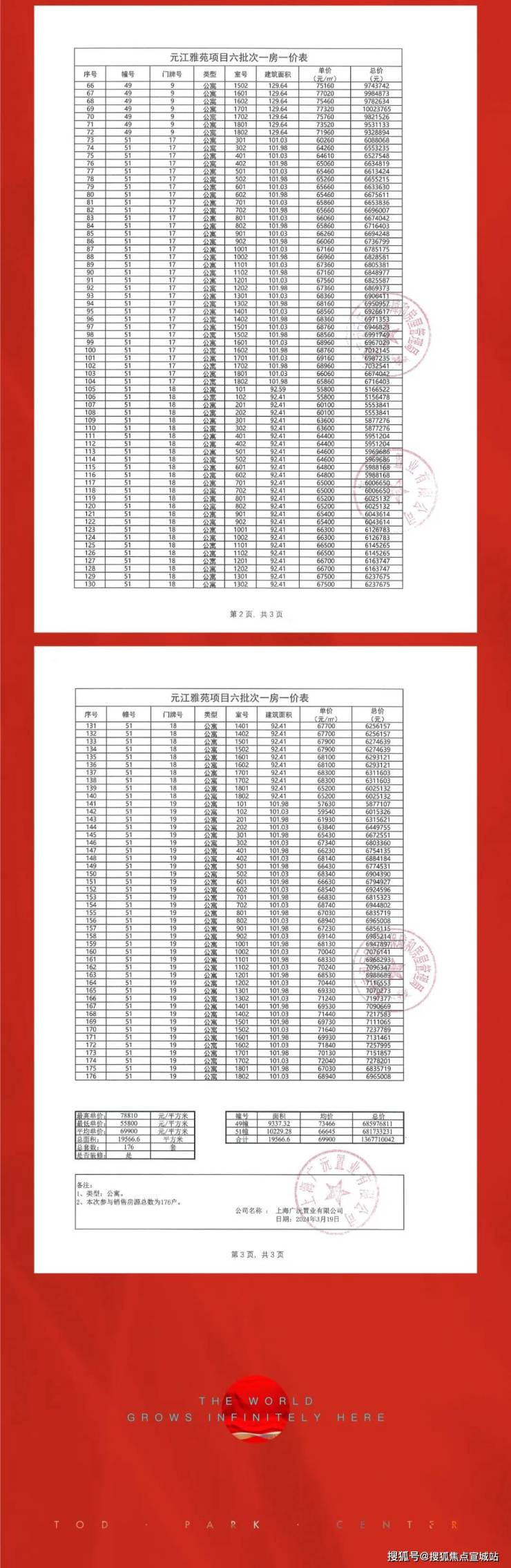 PP电子 PP电子平台光合上城首发网站-闵行(保利光合上城)楼盘详情-在售房源-户型面积-房价优惠(图4)