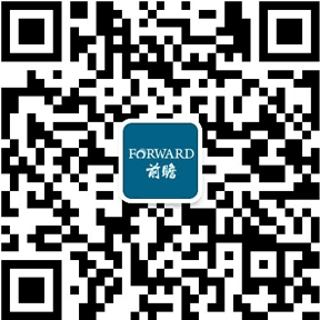 PP电子 PP电子平台2020年中国家居建材行业市场现状及发展前景分析 疫情影响下市场规模将有所下滑(图8)