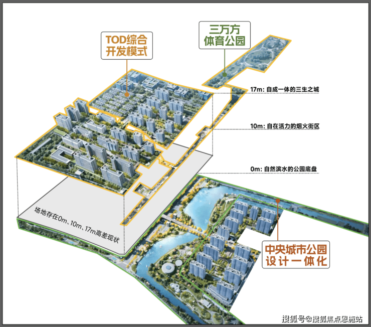 保利光合上城(保利光合上城)首页网PP电子 PP电子平台站丨楼盘详情户型配套(图16)