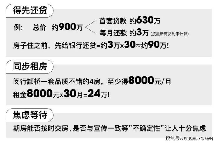 保利光合上城(保利光合上城)首页网PP电子 PP电子平台站丨楼盘详情户型配套(图21)