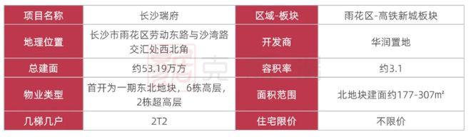 PP电子 PP电子平台2024长沙瑞府-长沙瑞府房价-售楼电话楼盘详情(图1)