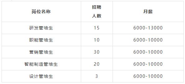 PP电子 PP电子平台事业编、名企……佛山超1000个岗位“职”等你来(图1)