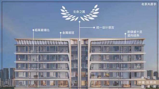 PP电子 PP电子平台中建玖玥府售楼处电话-中建玖玥府官方发布-详情简介(图3)