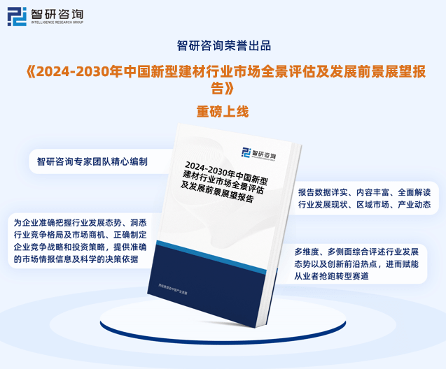 PP电子 PP电子平台《中国新型建材行业市场调查及前景预测报告》—智研咨询发布(图1)