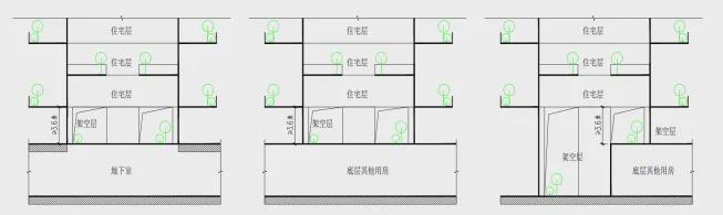 PP电子 PP电子平台南宁楼市版“以旧换新”究竟谁收割谁？(图4)