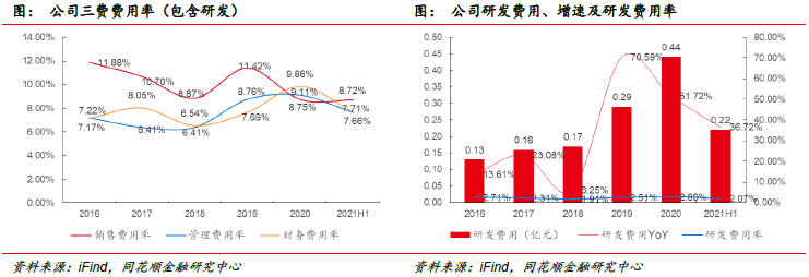 PP电子 PP电子平台华铁应急：企业平台活力显现 “一体两翼”业务成功(图5)