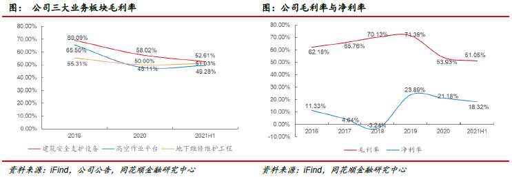 PP电子 PP电子平台华铁应急：企业平台活力显现 “一体两翼”业务成功(图7)