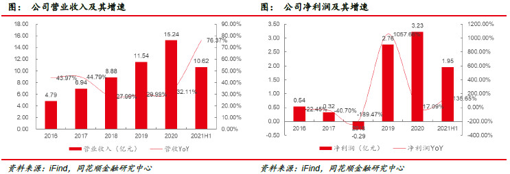 PP电子 PP电子平台华铁应急：企业平台活力显现 “一体两翼”业务成功(图4)