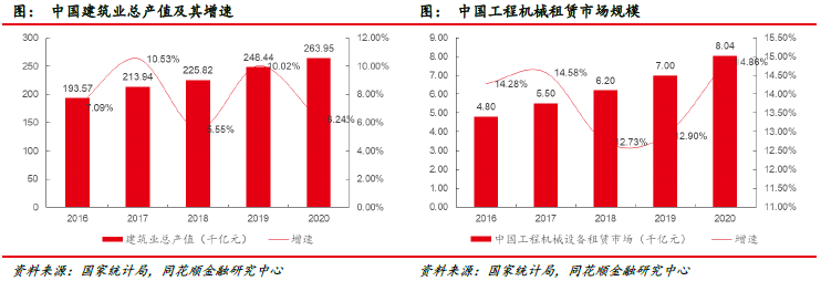 PP电子 PP电子平台华铁应急：企业平台活力显现 “一体两翼”业务成功(图8)