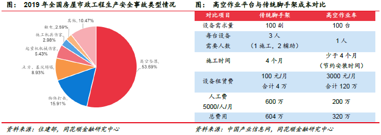 PP电子 PP电子平台华铁应急：企业平台活力显现 “一体两翼”业务成功(图12)