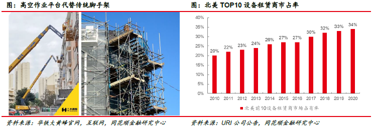 PP电子 PP电子平台华铁应急：企业平台活力显现 “一体两翼”业务成功(图13)