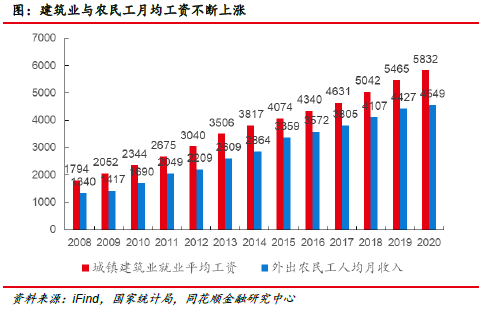 PP电子 PP电子平台华铁应急：企业平台活力显现 “一体两翼”业务成功(图11)