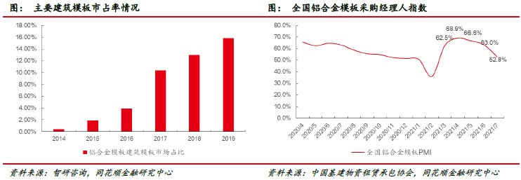 PP电子 PP电子平台华铁应急：企业平台活力显现 “一体两翼”业务成功(图19)