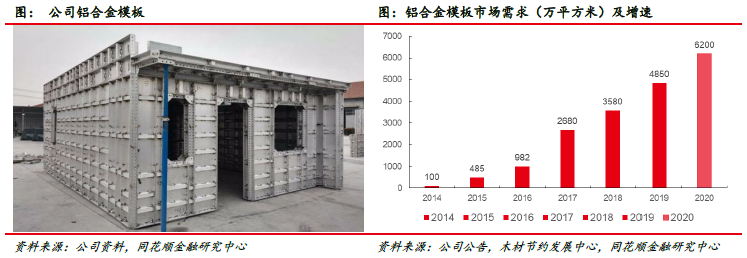 PP电子 PP电子平台华铁应急：企业平台活力显现 “一体两翼”业务成功(图17)