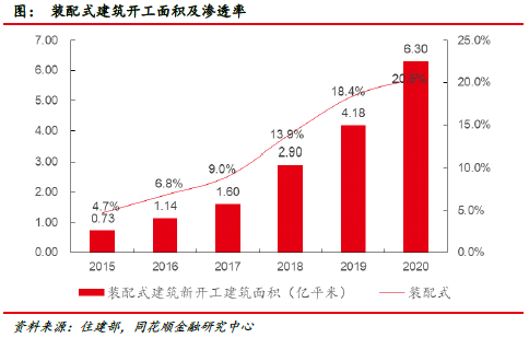 PP电子 PP电子平台华铁应急：企业平台活力显现 “一体两翼”业务成功(图18)