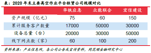 PP电子 PP电子平台华铁应急：企业平台活力显现 “一体两翼”业务成功(图16)