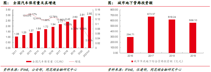 PP电子 PP电子平台华铁应急：企业平台活力显现 “一体两翼”业务成功(图22)