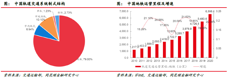 PP电子 PP电子平台华铁应急：企业平台活力显现 “一体两翼”业务成功(图21)